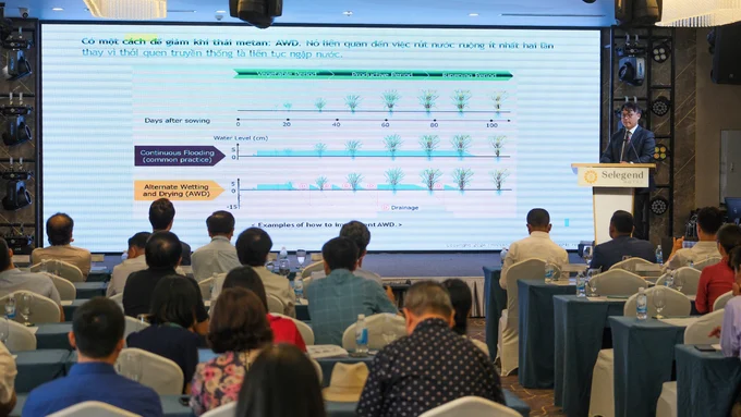 Piloting technology to measure, report and verify emissions reductions in rice cultivation